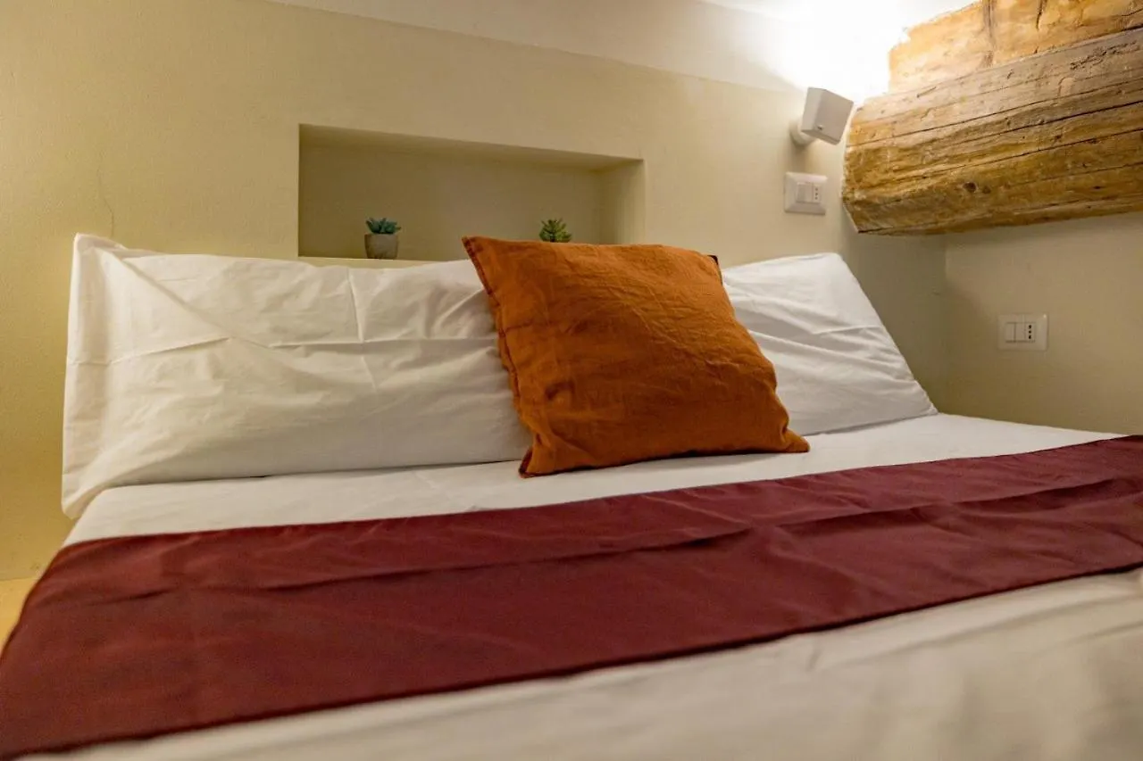 Charme Loft - 5 Min Duomo Apartment Milan 0*,  Italy