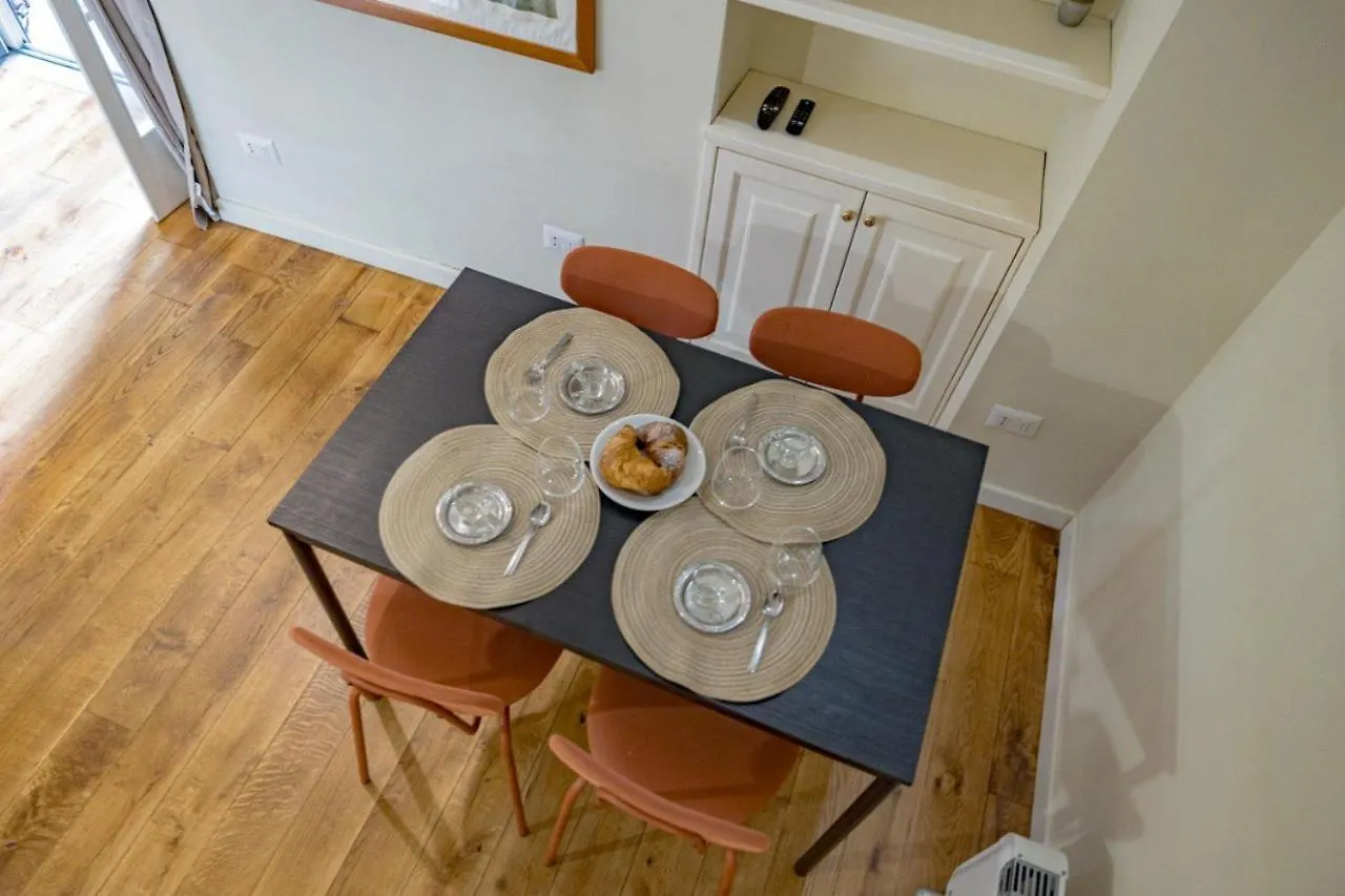Charme Loft - 5 Min Duomo Apartment Milan 0*,  Italy